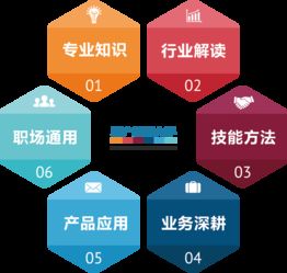 58同城安居客 技術(shù)賦能房產(chǎn)經(jīng)紀(jì)與物業(yè)管理，開(kāi)啟行業(yè)蛻變升級(jí)新篇章