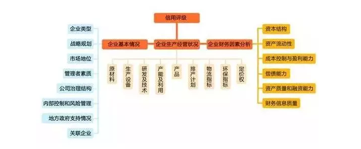 萬(wàn)億鋼鐵電商背后 獨(dú)門(mén)利器是怎樣練成的